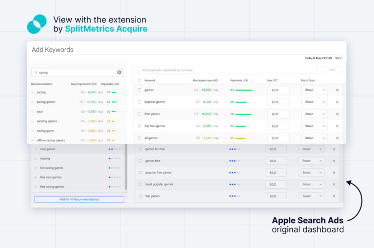 splitmetrics chrome plugin