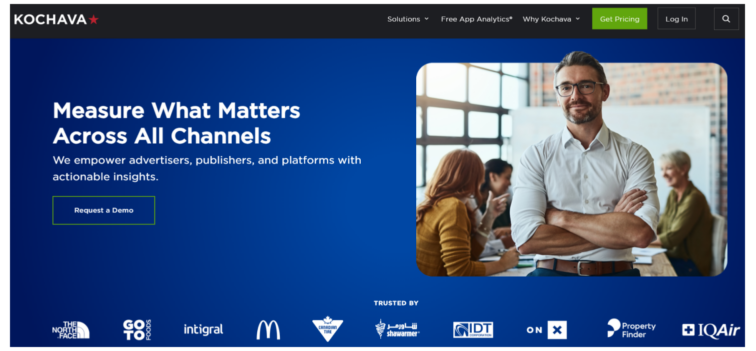 Kochava MMP home page