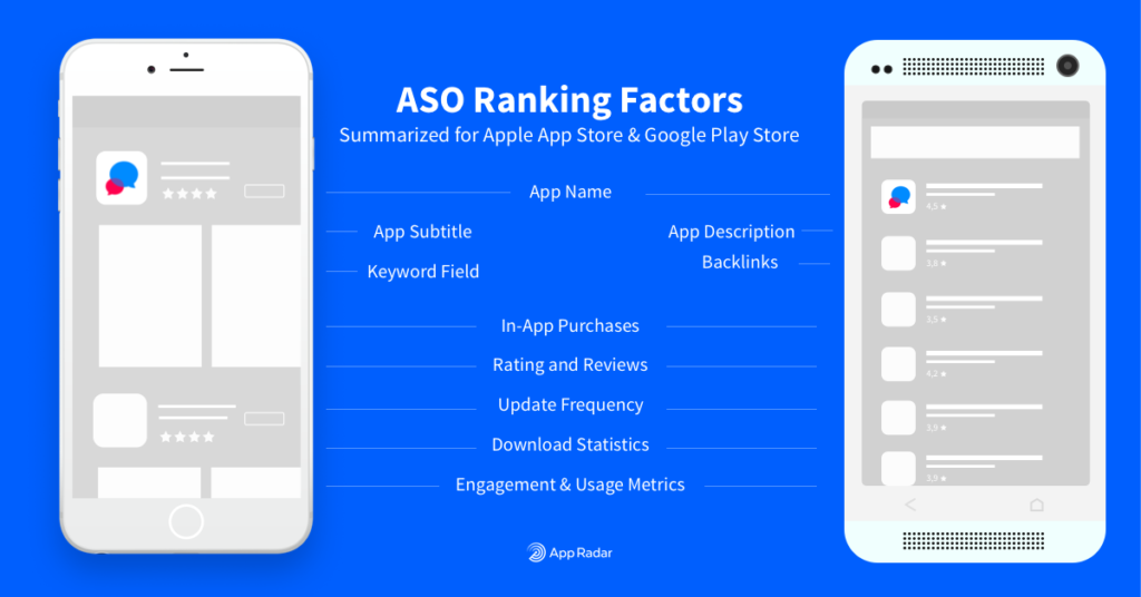 Differences In Ios Android Aso You Need To Know