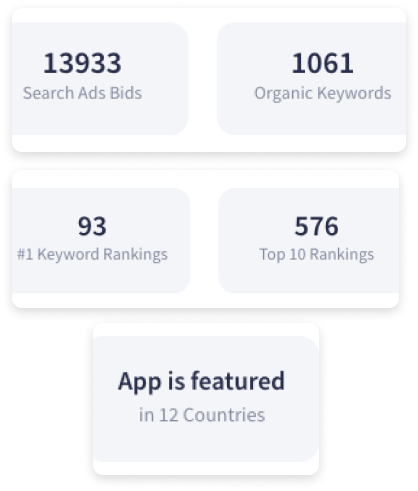 quickly see who is running apple search ads with App Radar