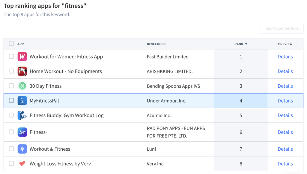 See top ranking apps for certain keywords with App Radar's ASO tool