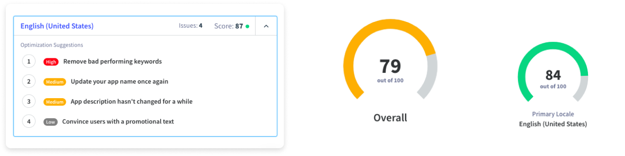 Improve app store optimization with AI recommendations and optimization score from App Radar