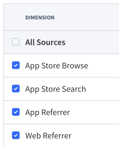 Select the traffic sources you'd like to compare in the conversion rate analysis feature in App Radar