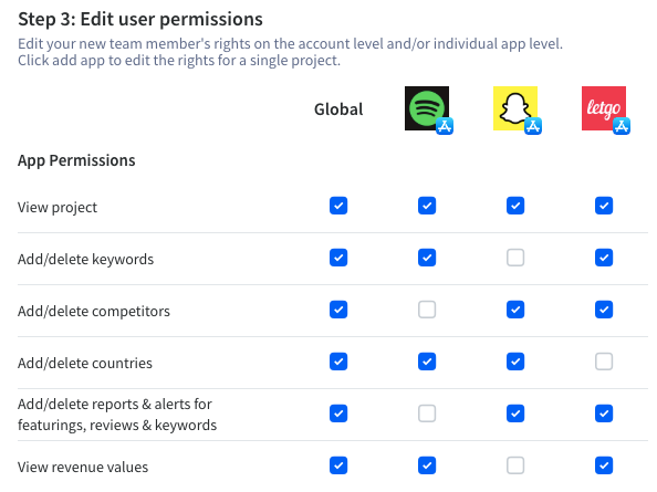 Customize each team members rights and permissions in App Radar