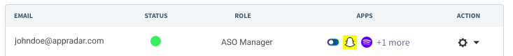My Team overview in your App Radar account