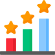 daily keyword rankings