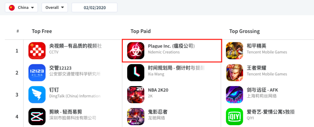 China App Store Top Charts with Plague Inc. as #1 in Top Paid because of Coronavirus