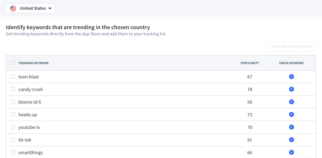 Identify the trending app store keywords in a specific country with App Radar's app store optimization tool