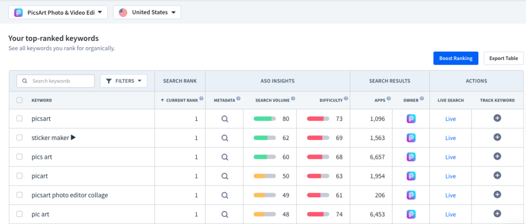 Check what app keywords your competitor apps are using with App Radar 
