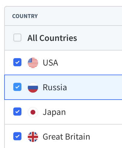 Select the countries you'd like to compare your app conversion rates