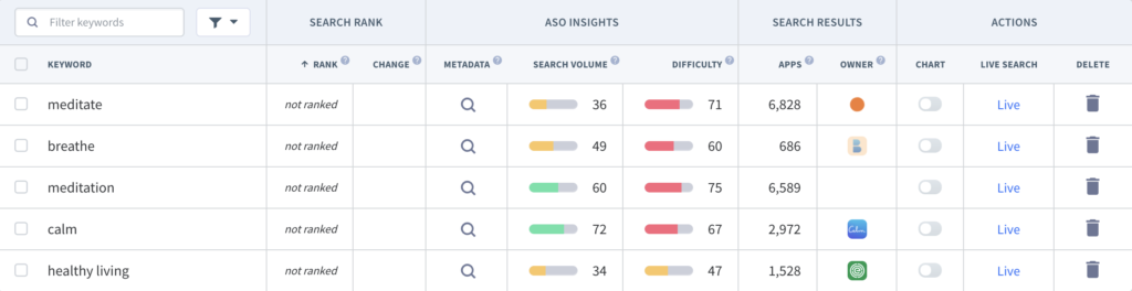 List in App Radar of potential keywords for a meditation app. App Radar will help you choose the best app keywords