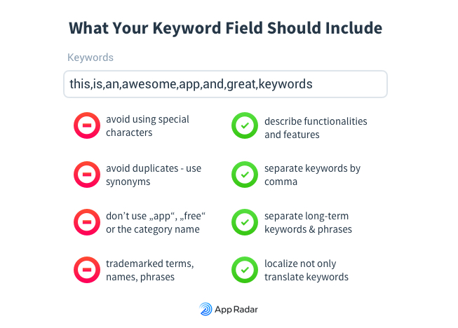 What to include in your iOS keyword field
